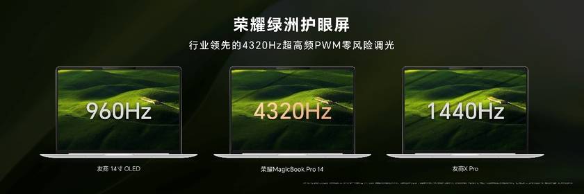 cBook Pro 14国补到手价47992元起long8唯一登录性能风暴续航狂飙！荣耀Magi(图4)