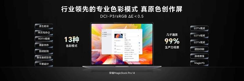 cBook Pro 14国补到手价47992元起long8唯一登录性能风暴续航狂飙！荣耀Magi(图10)