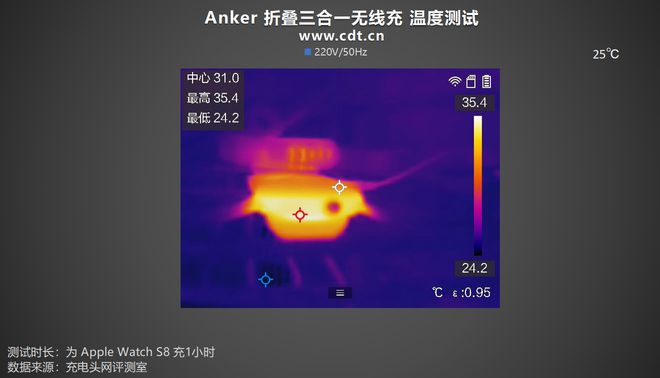 三折叠？Anker 折叠三合一无线充评测Long8国际平台登录入口Anker也出(图7)